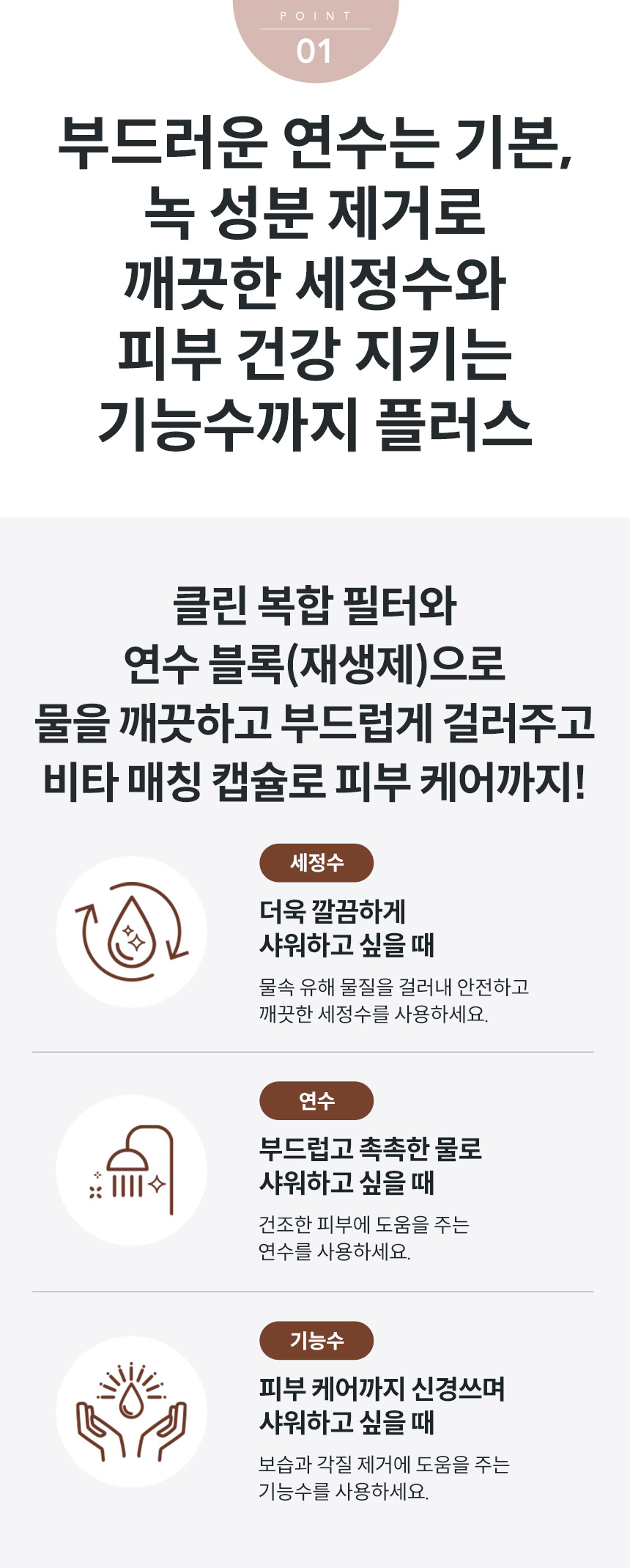 코웨이 BB17-A 코웨이 스킨플러스 연수기 상세이미지 3