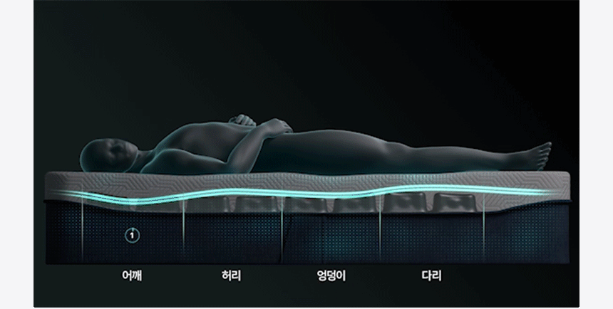 코웨이 CMSS-AS04 코웨이 비렉스 스마트 매트리스 S6 상세이미지 6