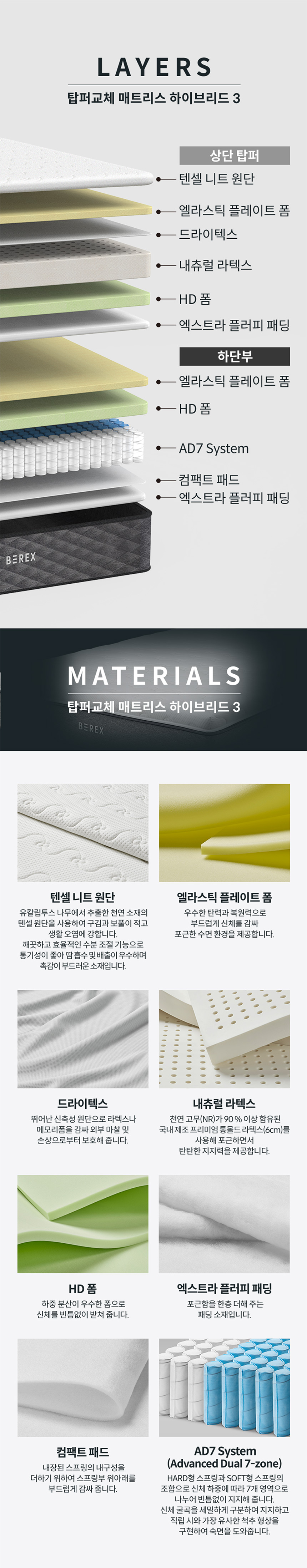CMK-PR03_코웨이 탑퍼교체 매트리스 하이브리드3_2번째 상세정보 코웨이 CMK-PR03 코웨이 탑퍼교체 매트리스 하이브리드3 상세이미지 3