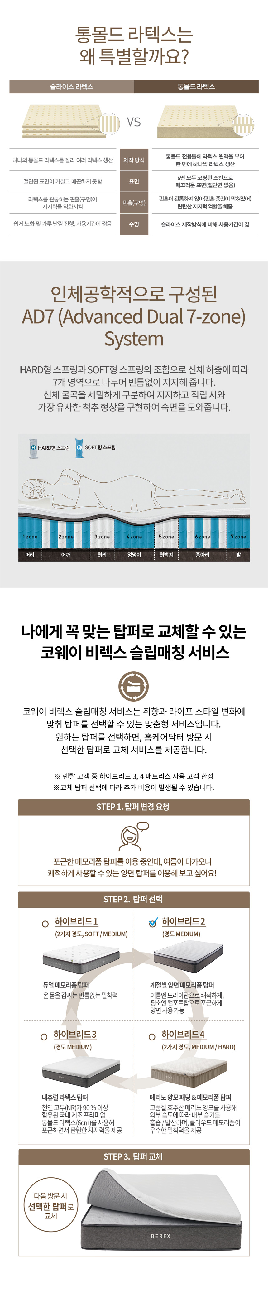 CMQ-PR03_코웨이 탑퍼교체 매트리스 하이브리드3_1번째 상세정보 코웨이 CMQ-PR03 코웨이 탑퍼교체 매트리스 하이브리드3 상세이미지 2