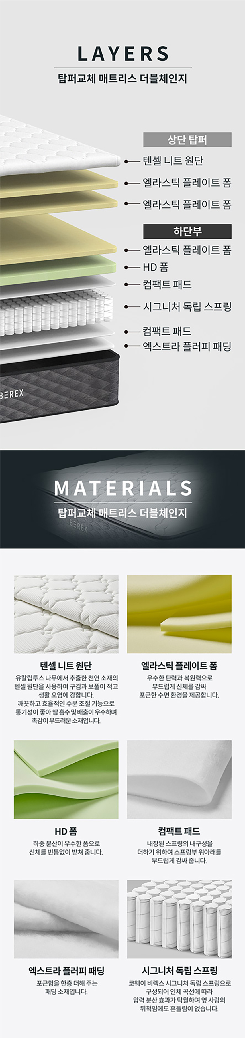 코웨이 CMK-SL01 코웨이 탑퍼교체 매트리스 더블체인지 상세이미지 2
