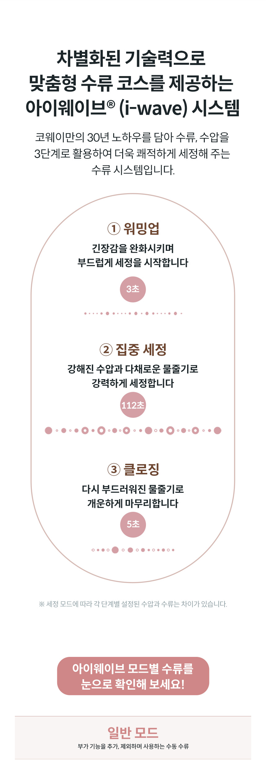 코웨이 BAS40-A 코웨이 스스로케어 비데 상세이미지 17
