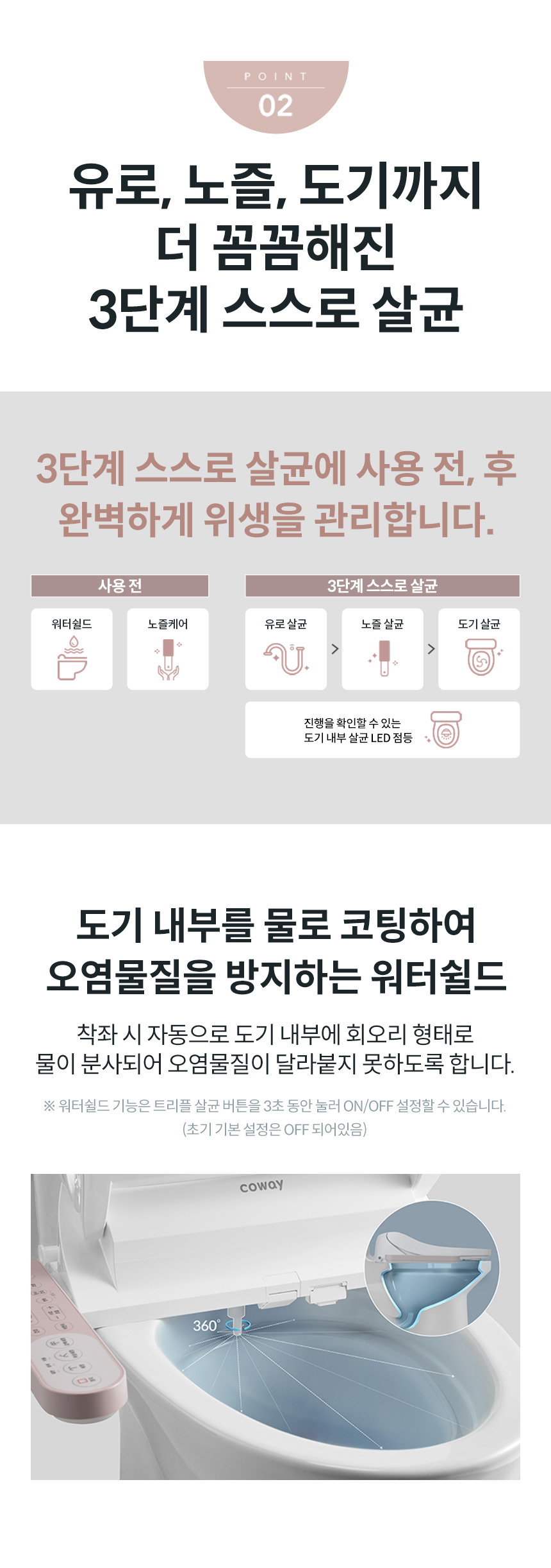 코웨이 BAS41-A 코웨이 스타일케어 비데 상세이미지 5