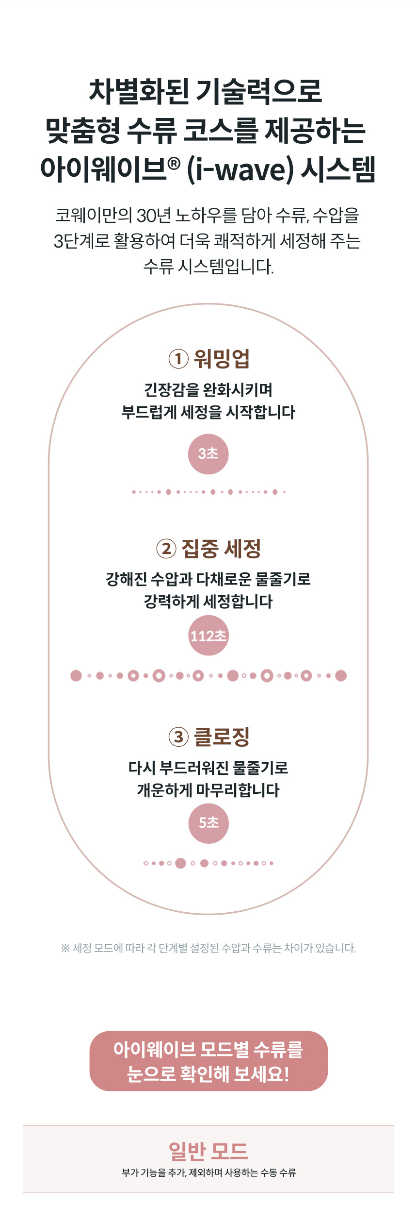 코웨이 BAS41-A 코웨이 스타일케어 비데 상세이미지 14