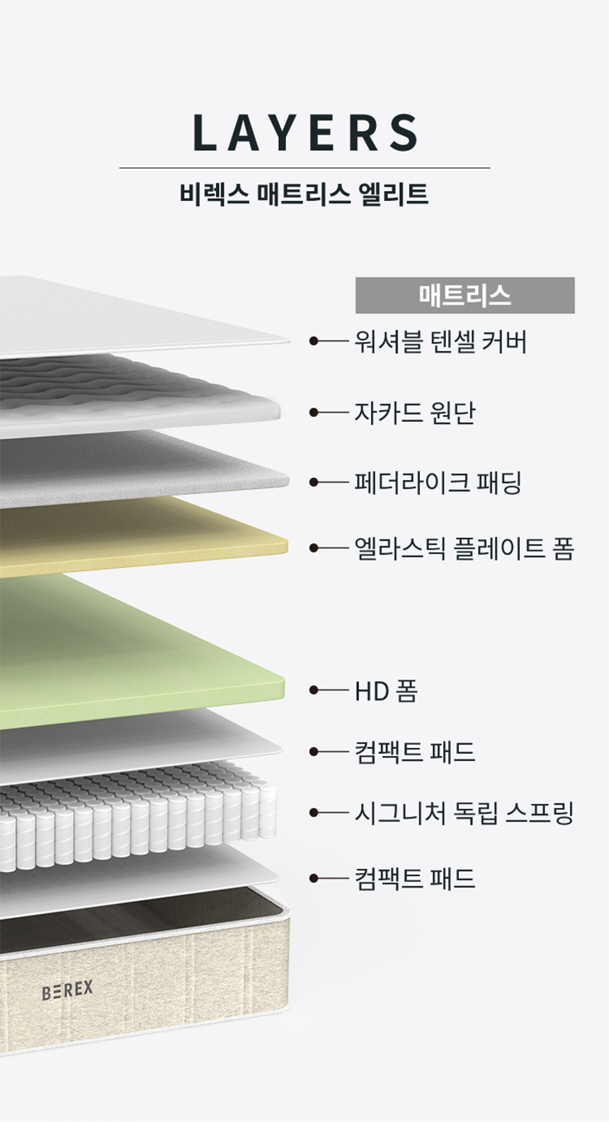 코웨이 CMS-ST01EH 코웨이 비렉스 엘리트 매트리스 상세이미지 8