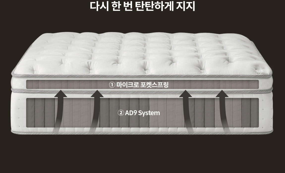 코웨이 CMK-SP02S BEREX 시그니처 파이어쉴드 매트리스 상세이미지 28