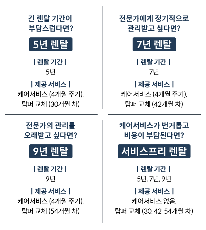 코웨이 CMQ-SP01SC BEREX 시그니처 매트리스 상세이미지 94