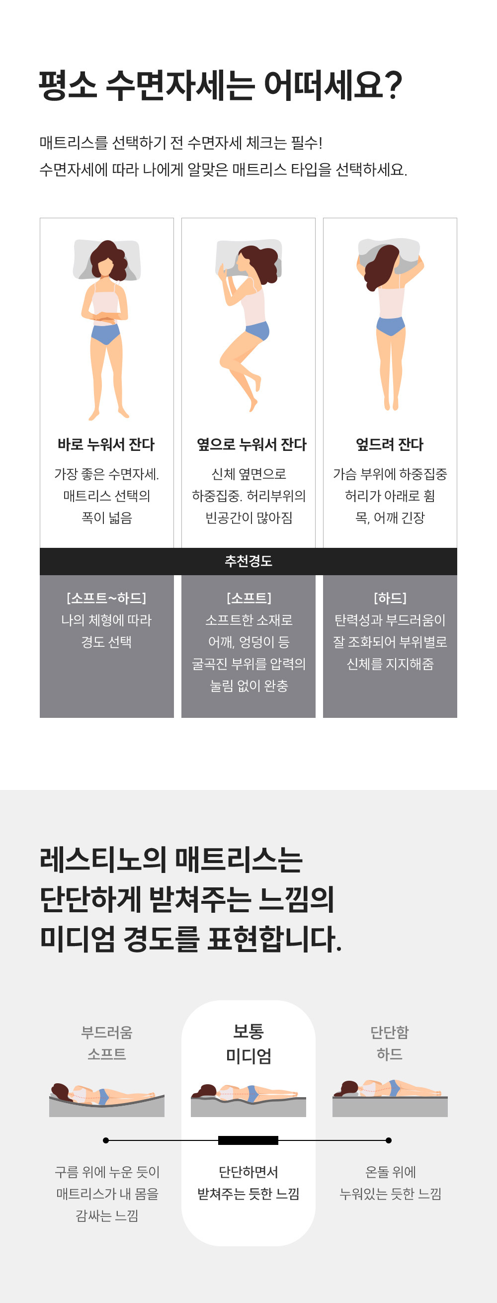 쿠쿠 CRM-B01HEMK 레스티노 매트리스 상세이미지 4