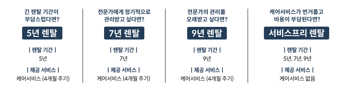 코웨이 CMSS-SP01S BEREX 시그니처 매트리스 상세이미지 93