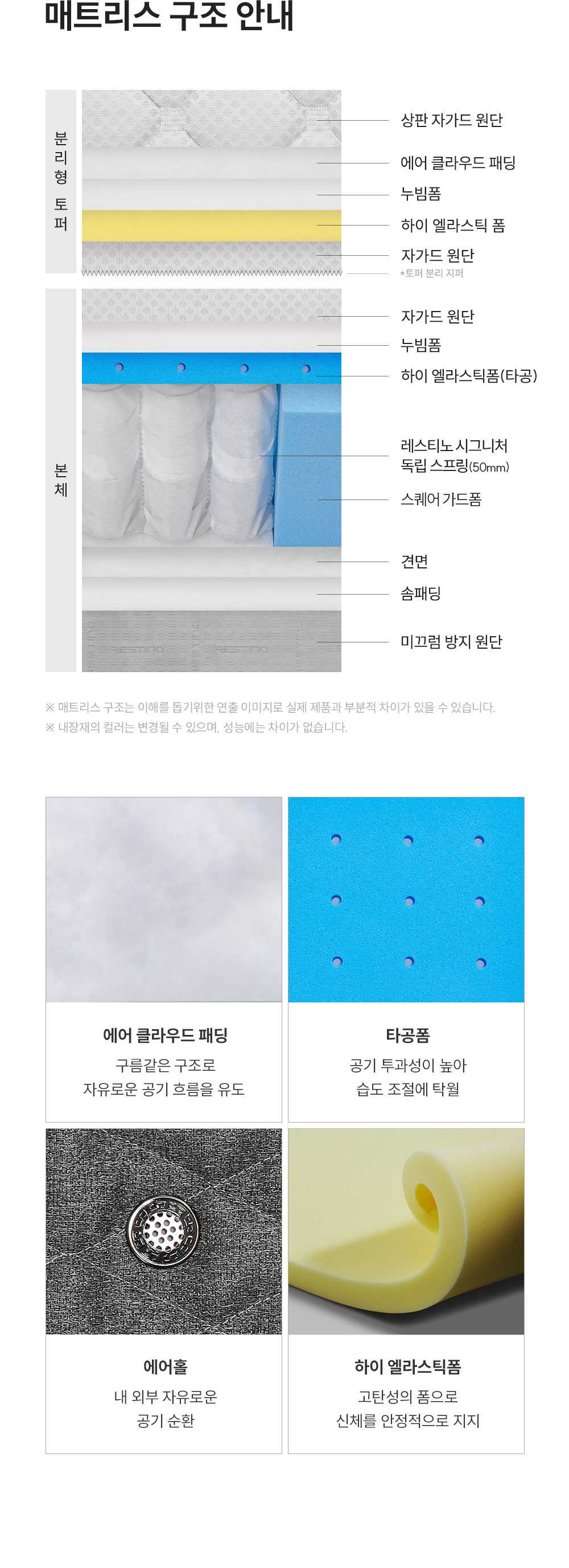 쿠쿠 CRM-C01SEMK 레스티노 매트리스 직접관리 상세이미지 8