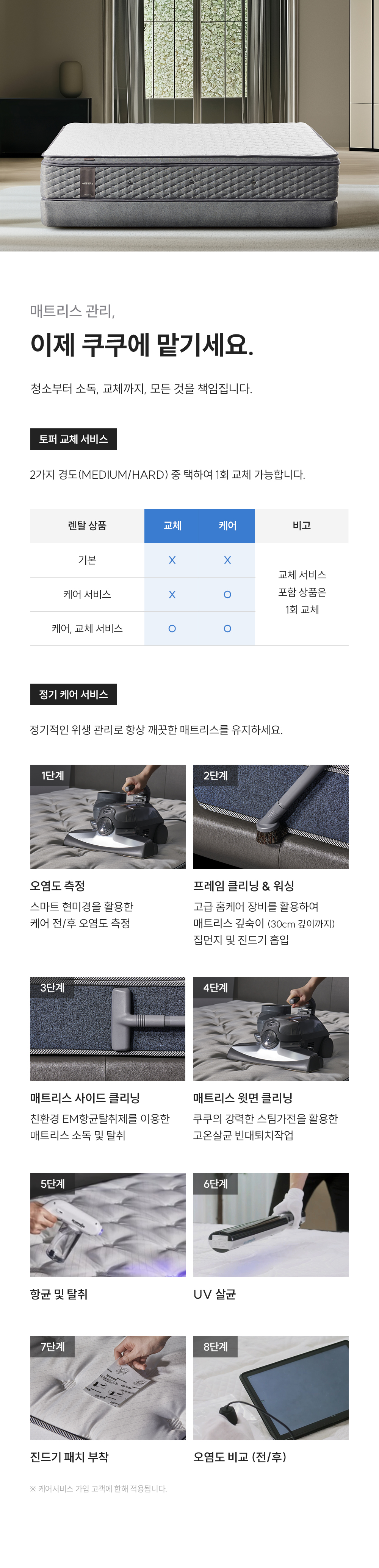 쿠쿠 CRM-C01SEHLK 레스티노 매트리스 직접관리 상세이미지 10