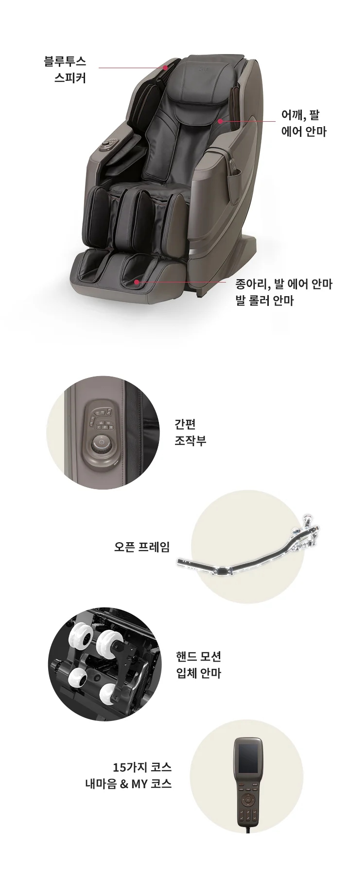 안마 의자가 있으며, 간편 조작부와 블루투스 스피커가 포함되어 있습니다. 어깨와 팔 에어 안마 기능이 있으며, 종아리와 발 에어 안마, 발 롤러 안마 기능도 있습니다. 오픈 프레임과 핸드 모션 입체 안마 기능이 강조되어 있으며, 15가지 코스 내마음 & MY 코스가 제공됩니다.