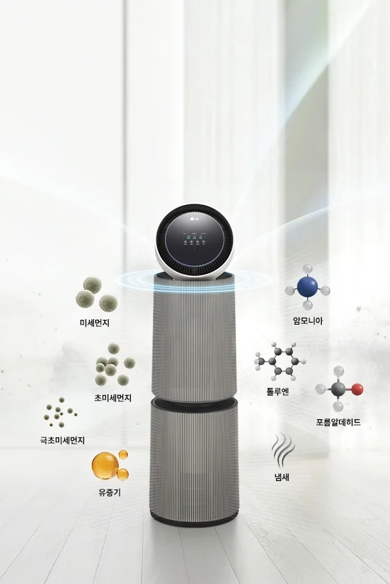 LG 퓨리케어 AI 오브제컬렉션 360˚ 공기청정기 주변에 미세먼지, 초미세먼지, 극초미세먼지, 유증기, 암모니아, 톨루엔, 폼알데하이드, 냄새 등의 오염 물질을 나타내는 그래픽 요소들이 배치되어 있고 각각의 이름이 적혀 있습니다. 공기청정기에서 나오는 공기 흐름과 AI 공기질 센서가 센싱하는 모습이 시각적으로 표현되어 있습니다.