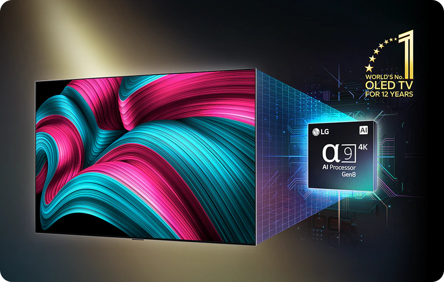 화려한 색상의 추상적인 패턴이 화면에 표시된 OLED TV 이미지입니다. TV 옆에는 LG α9 4K AI Processor Gen8이라는 텍스트가 있는 프로세서 이미지가 있으며, 그 위에는 WORLD'S No.1 OLED TV FOR 12 YEARS라는 문구가 있습니다. TV와 프로세서 이미지 사이에는 디지털 그래픽 요소가 포함되어 있습니다.