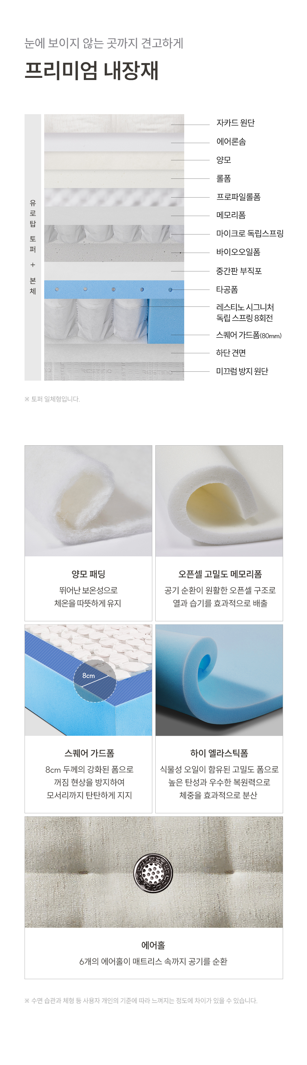 쿠쿠 CRM-E01HEMSSS 레스티노 매트리스 상세이미지 7