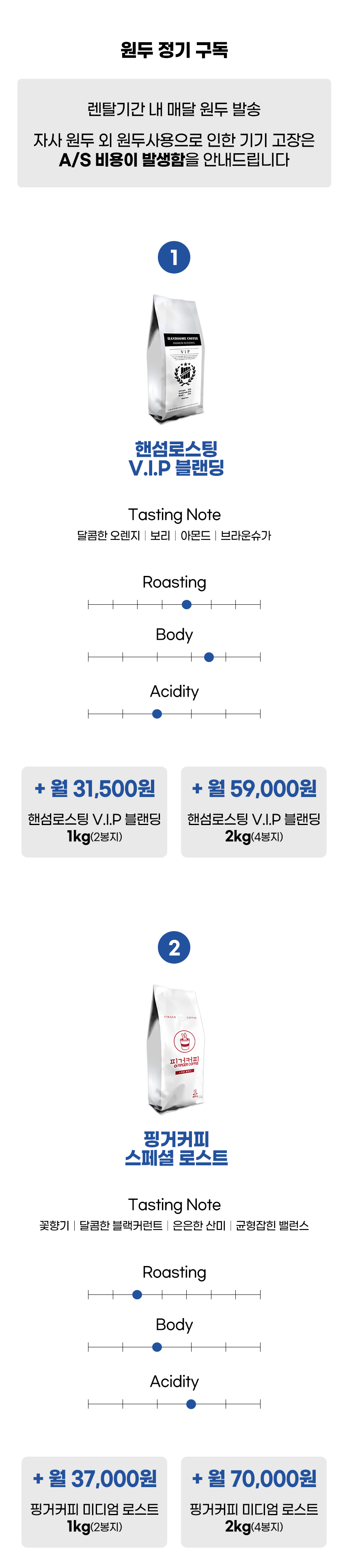 동양렌탈 Neo CT2 써모플랜 전자동 에스프레소머신 커피머신 렌탈 BW4 상세이미지 1