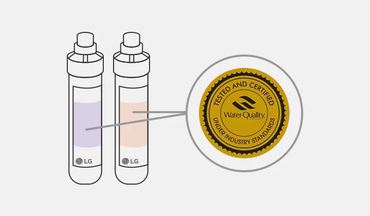 두 개의 필터가 나란히 있으며, 각각 LG 로고가 있습니다. 필터 옆에는 TESTED AND CERTIFIED UNDER INDUSTRY STANDARDS라는 문구가 적힌 금색 배지가 있습니다. 배지 중앙에는 Water Quality라는 텍스트가 포함되어 있습니다. 배경은 단순한 회색입니다.