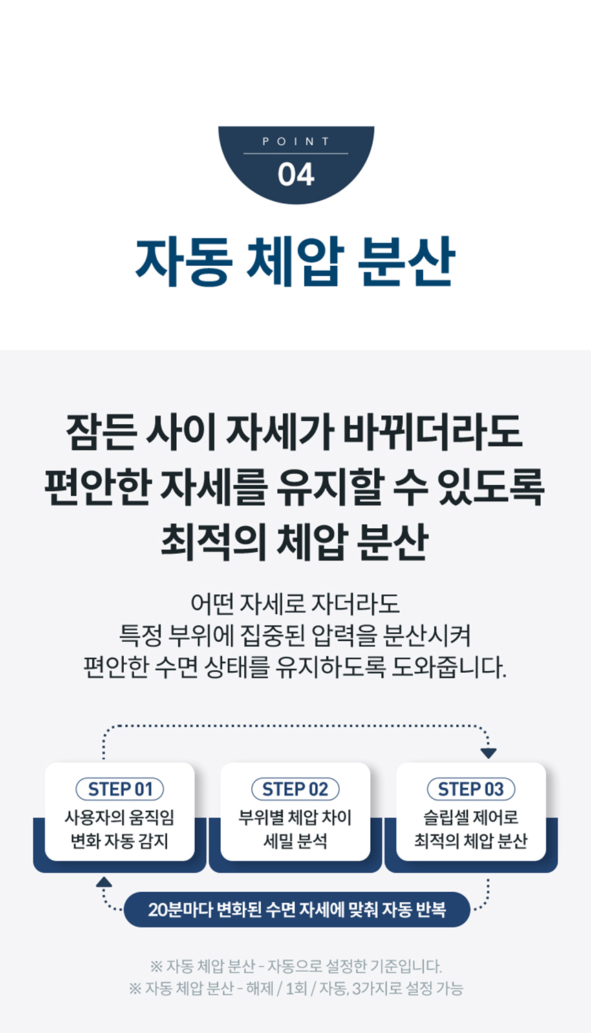 CMLK-AS04_코웨이 비렉스 스마트 매트리스 S6_17번째 상세정보 코웨이 CMLK-AS04 코웨이 비렉스 스마트 매트리스 S6 상세이미지 17